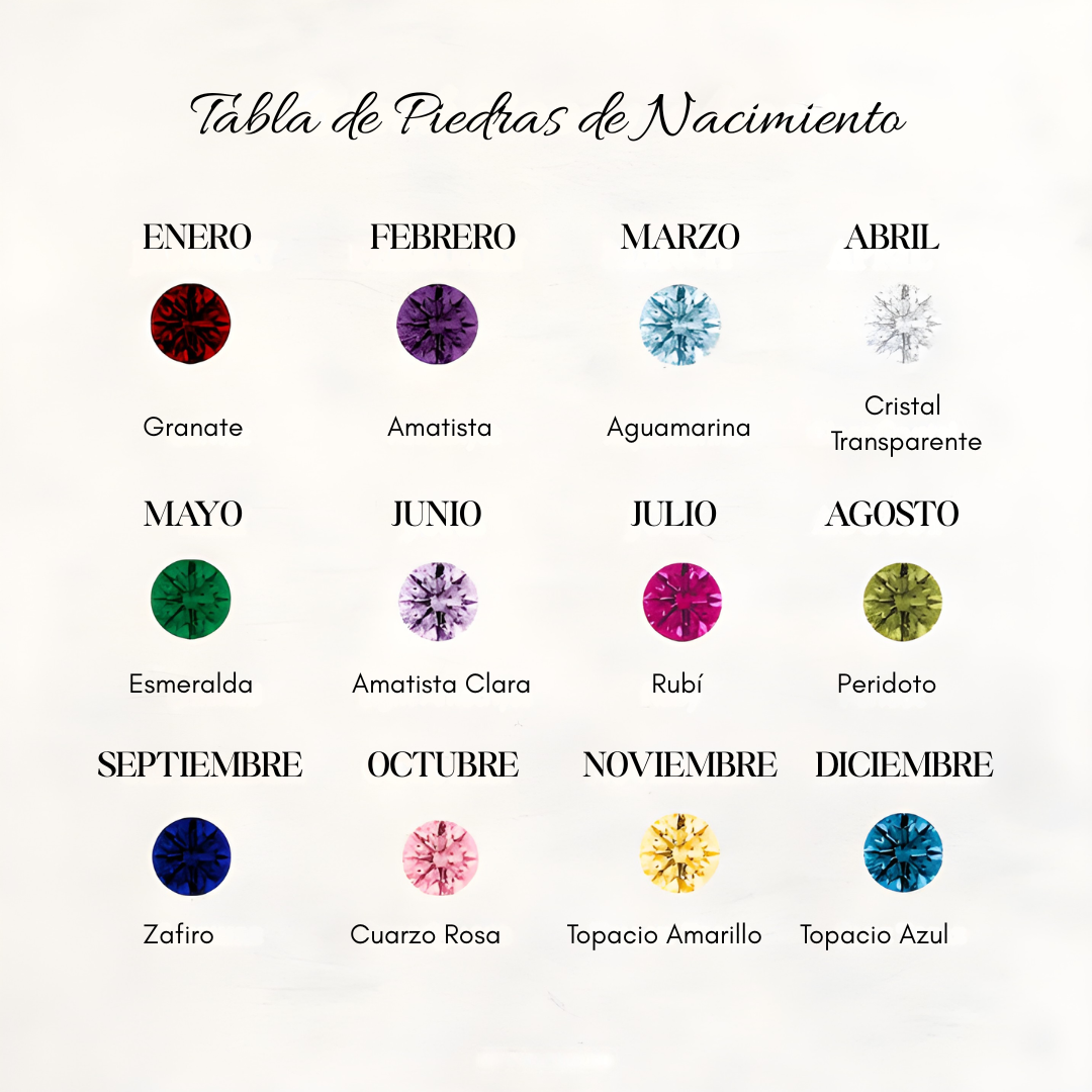Anillo Tú & Yo – Piedras de Nacimiento