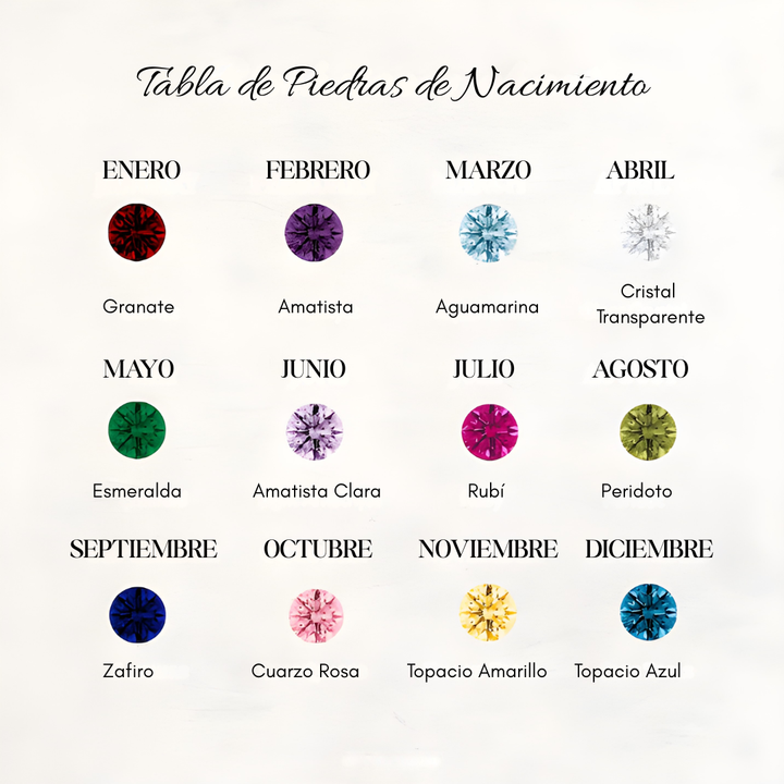 Anillo Tú & Yo – Piedras de Nacimiento