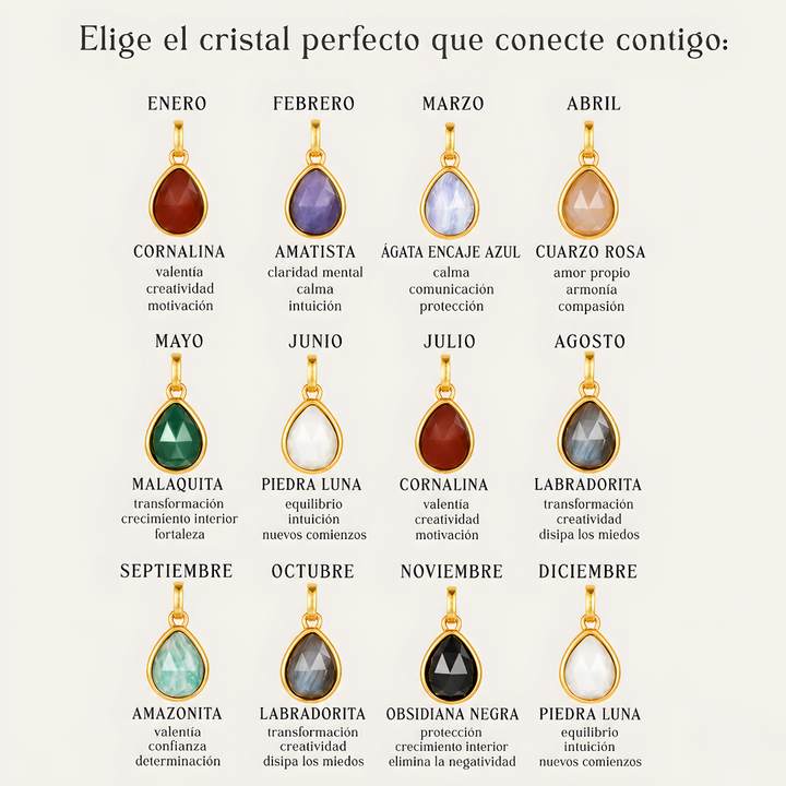 Collar Todo lo que eres