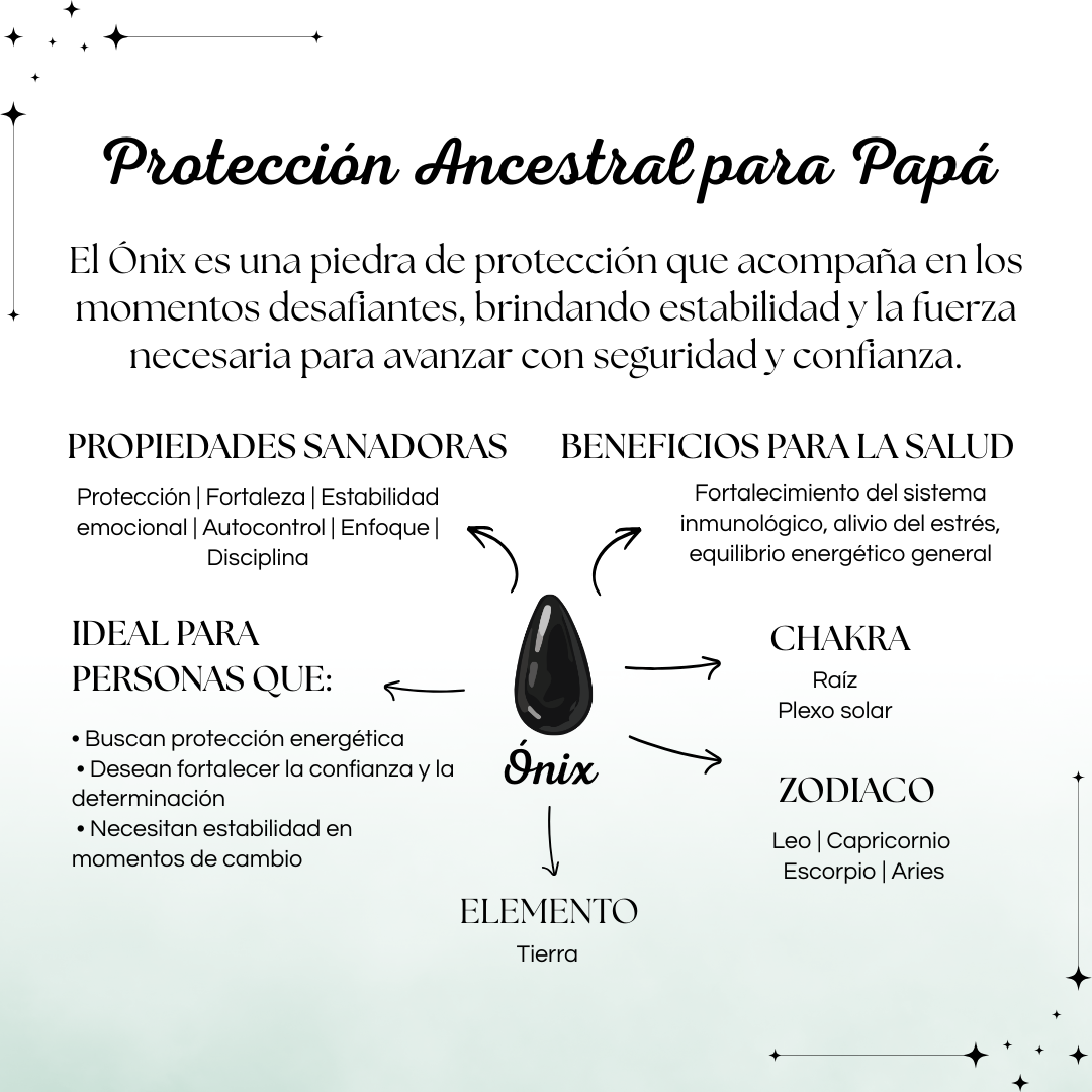 Pulsera Ónix Personalizable – Para Papá