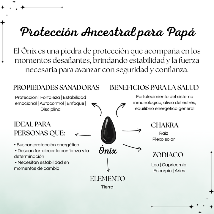 Pulsera Ónix Personalizable – Para Papá