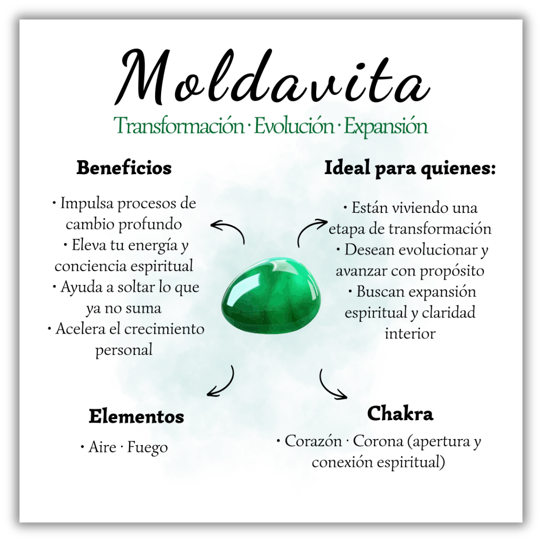 Anillo Amuleto- Moldavita