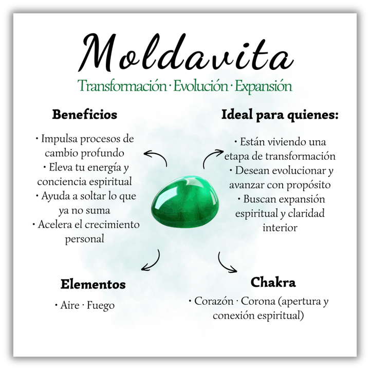 Anillo Amuleto- Moldavita