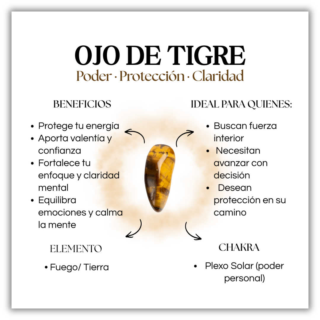 Anillo Talismán Ojo de Tigre