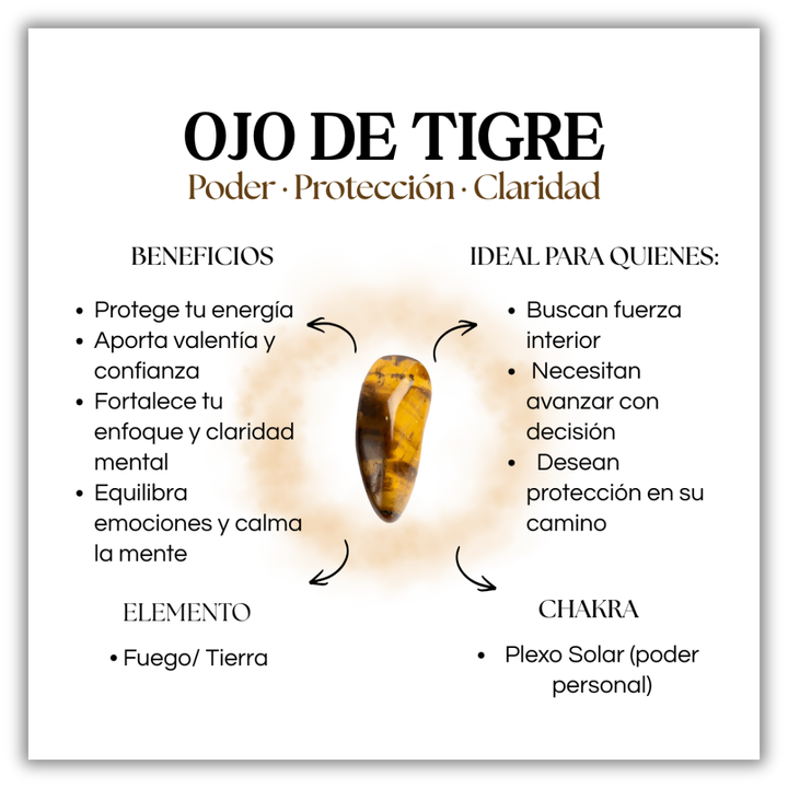 Anillo Talismán Ojo de Tigre